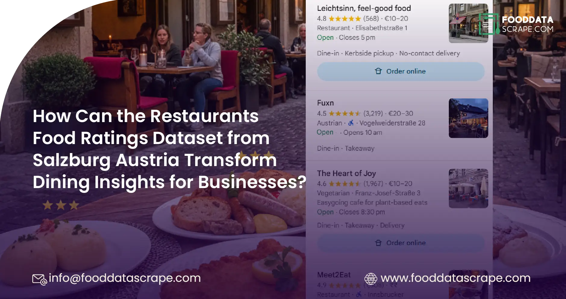 Extract Restaurant Ratings and Reviews in Salzburg Austria